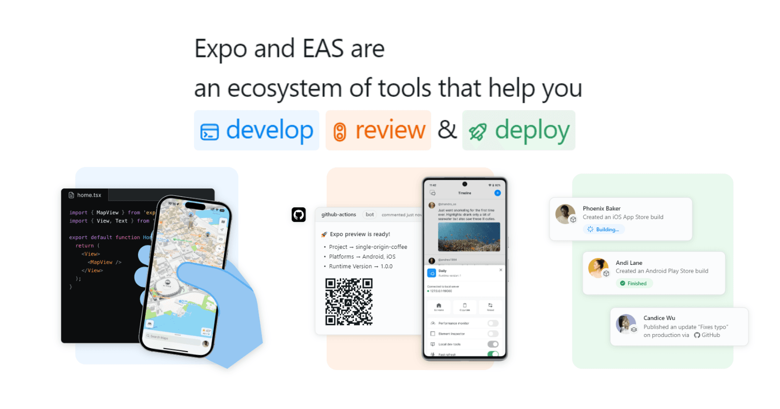 Mastering React Native Environment Setup with Expo CLI